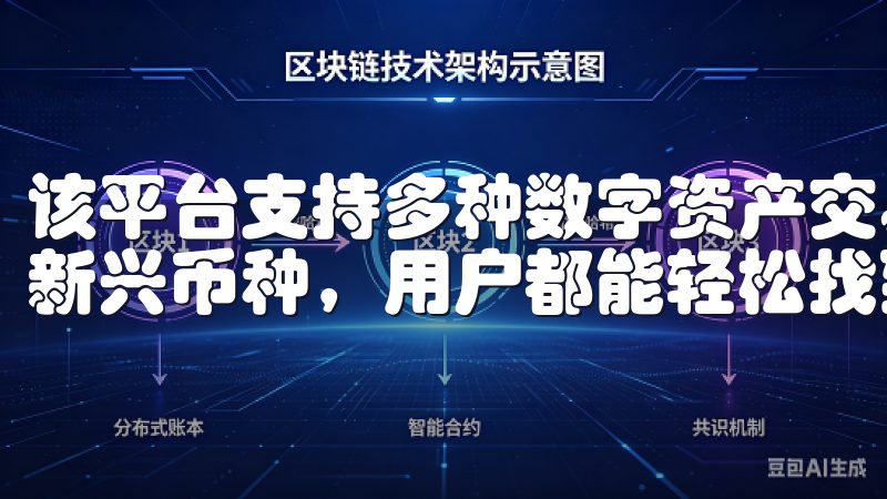 该平台支持多种数字资产交易，无论是比特币、以太坊还是其他新兴币种，用户都能轻松找到自己感兴趣的投资品种。
