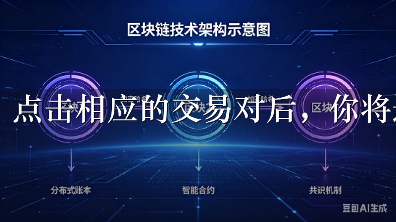 点击相应的交易对后，你将进入交易界面。