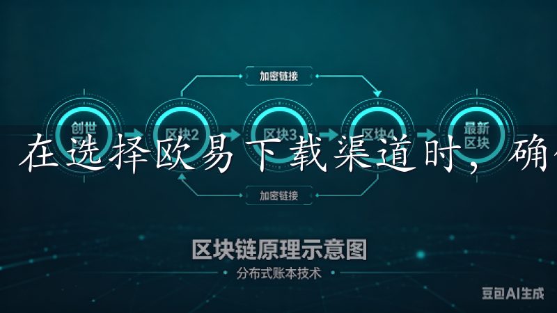 在选择欧易下载渠道时，确保安全是首要关注点。