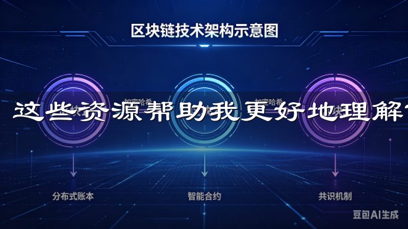 这些资源帮助我更好地理解市场动态和交易策略。