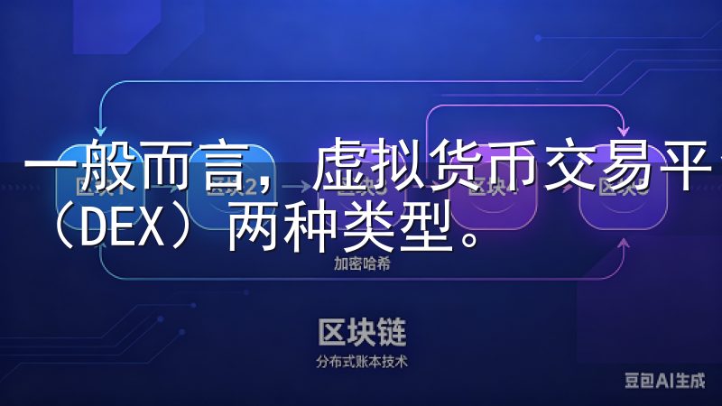 一般而言，虚拟货币交易平台分为中心化（CEX）和去中心化（DEX）两种类型。