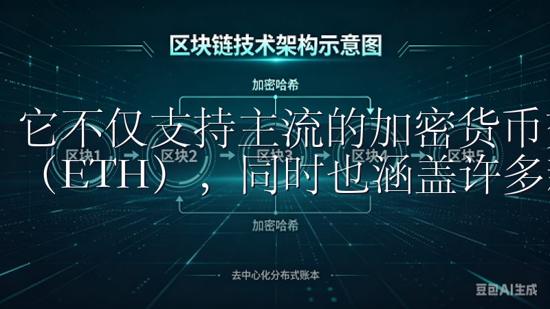 它不仅支持主流的加密货币交易，如比特币（BTC）、以太坊（ETH），同时也涵盖许多新兴的数字资产。
