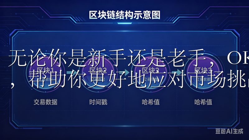 无论你是新手还是老手，OK交易所都能为你提供全方位的支持，帮助你更好地应对市场挑战，实现交易目标。