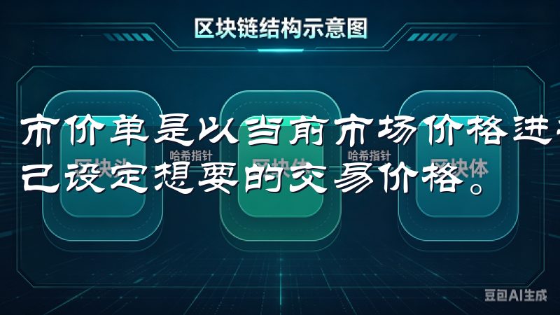 市价单是以当前市场价格进行买入或卖出，而限价单则是用户自己设定想要的交易价格。