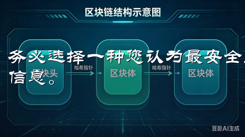 务必选择一种您认为最安全且方便的方式，并定期更新您的认证信息。