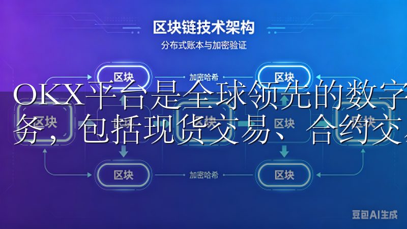 OKX平台是全球领先的数字资产交易所，提供多样化的交易服务，包括现货交易、合约交易及期权交易。