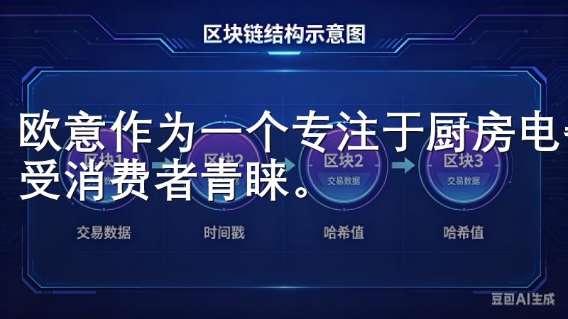 欧意作为一个专注于厨房电器的品牌，以其出色的设计和功能广受消费者青睐。