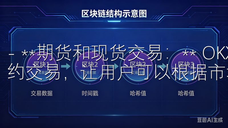 - **期货和现货交易：** OKX同时支持现货交易和合约交易，让用户可以根据市场情况选择最合适的交易方式。