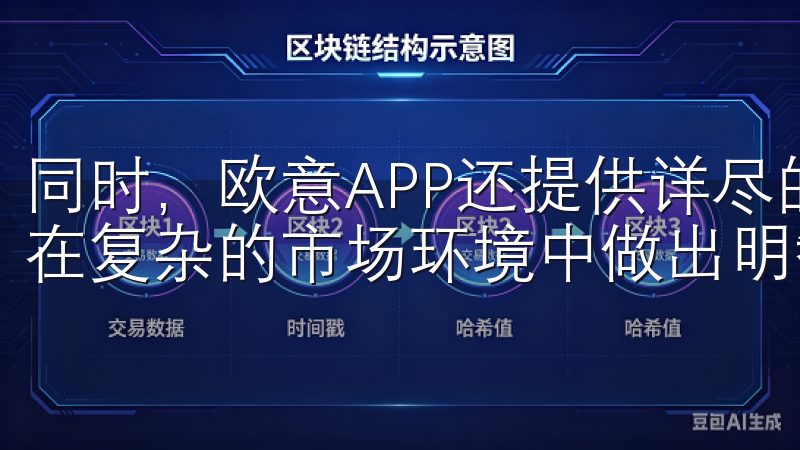 同时，欧意APP还提供详尽的市场分析和投资建议，让你能够在复杂的市场环境中做出明智的投资决策。