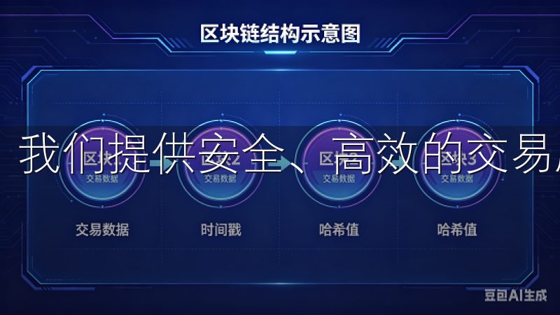 我们提供安全、高效的交易服务，支持多种数字资产和交易对。